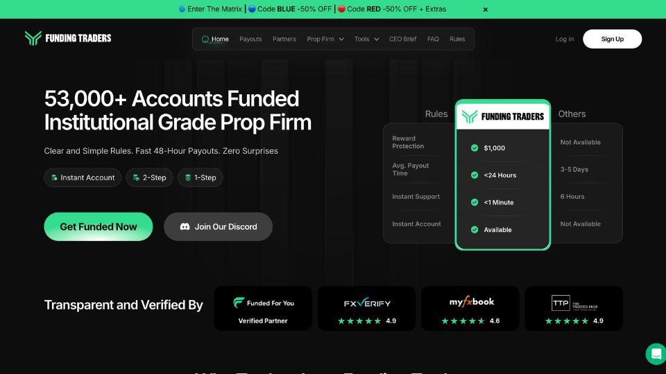 Funding Traders Website